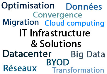 Nuage mots clés_IT Compétences infrastructure informatique et Solutions